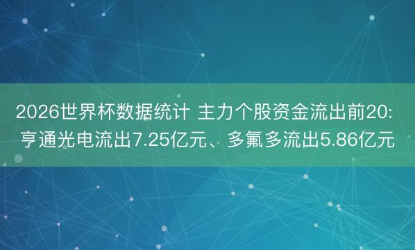 2026世界杯数据统计 主力个股资金流出前20: 亨通光电流出7.25亿元、多氟多流出5.86亿元